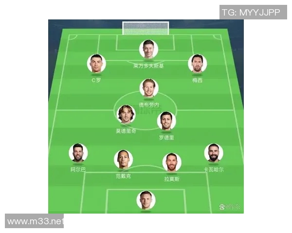 足坛现役前十球员排名盘点 他们在世界足球的巅峰地位如何塑造